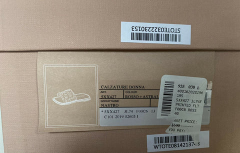 PRADA Miu Miu Women's Rosso Sandals 10 US (40 Euro) Italy NIB $590