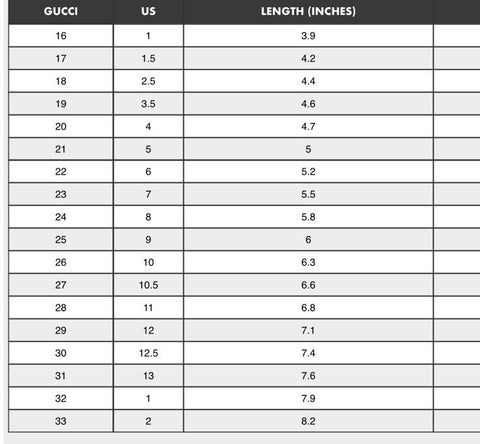 NIB Gucci Kids Sandal Shoes Green/Red Size 31 Gucci 501060